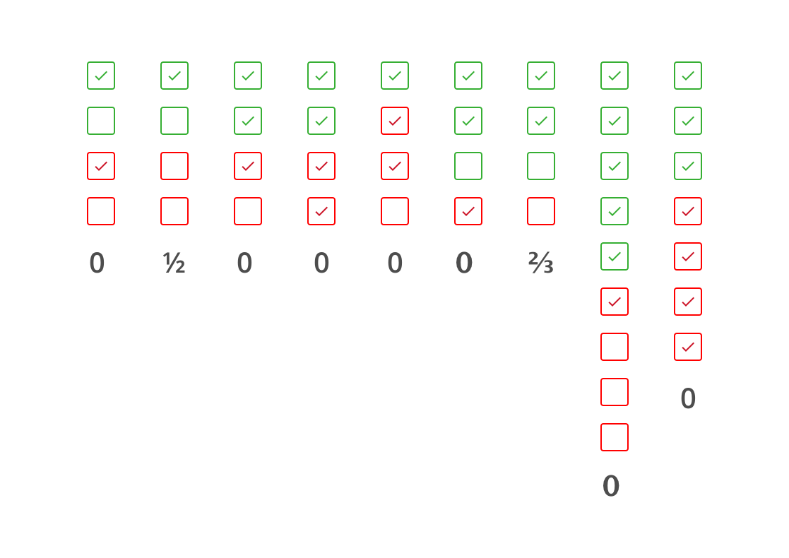 MCQ-algorithm.png