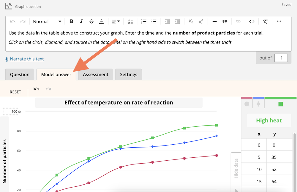 The Graph question – Help Centre